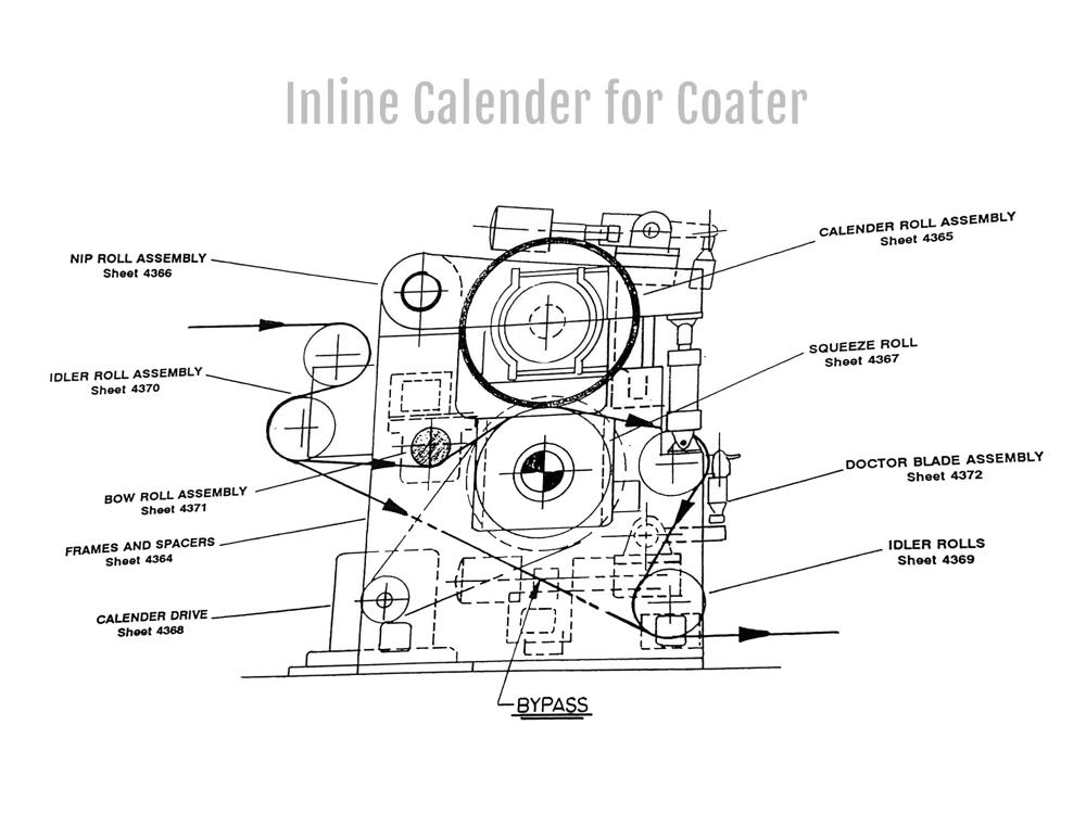 Used Inline Calender Section